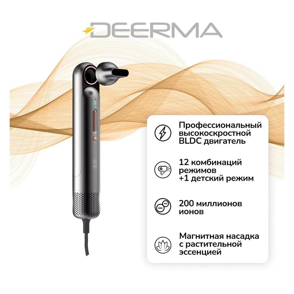 Изображение Фен Deerma DEM-CF52W (1400 Вт /серый)