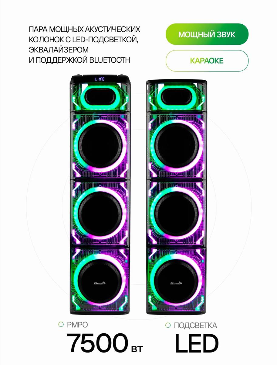 Изображение Беспроводная акустическая система ELTRONIC (20-25) SKILLETS BOX 7500 - колонка 10 "